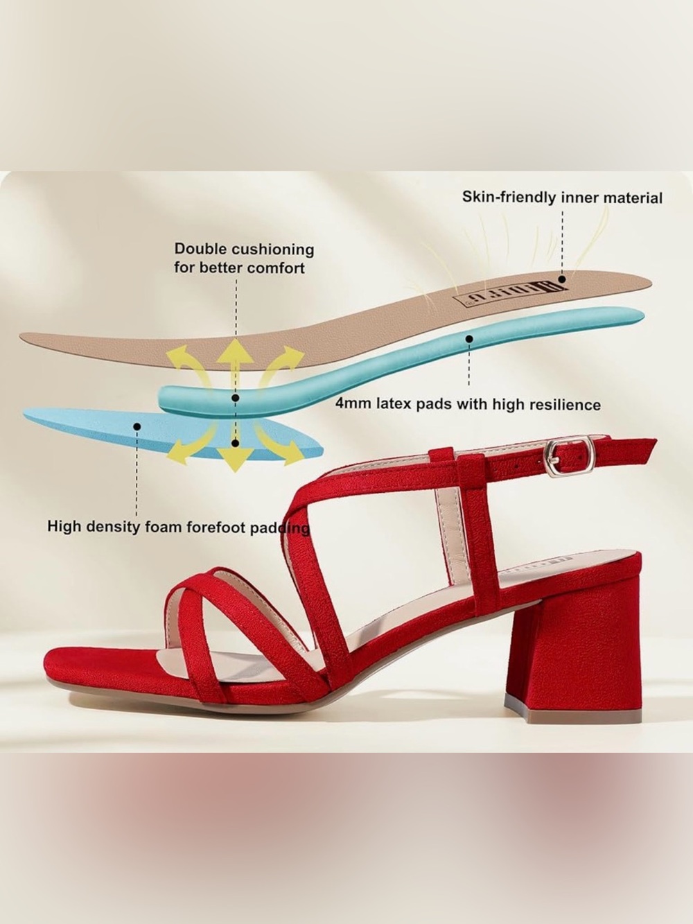 IDIFU Red Suede Square Toe Strappy Crisscross Block Heel Sandals US 7.5 NWT - Picture 6 of 10